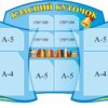 Пластиковий стенд «Класний куточок — простір нашої команди»