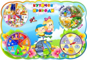 Пластиковий стенд «Куточок природи» для дитячих закладів