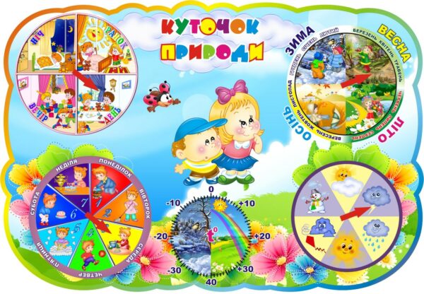 Пластиковий стенд «Куточок природи» для дитячих закладів