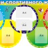 Стенд «Ритми спортивного життя»