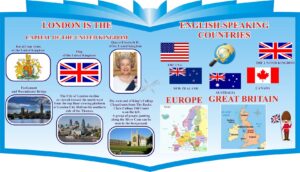 Пластиковий стенд для кабінету англійської мови «Great Britain and Europe»