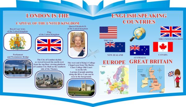 Пластиковий стенд для кабінету англійської мови «Great Britain and Europe»