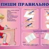 Пластиковий стенд «Правильна посадка та письмо»