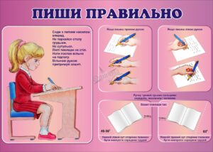 Пластиковий стенд «Правильна посадка та письмо»