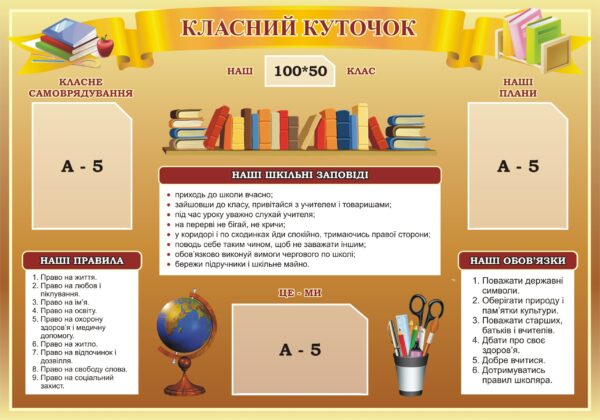 Пластиковий стенд «Класний куточок із правилами та обов'язками»