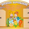 Інформаційний пластиковий стенд «Куточок харчування»