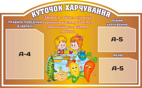 Інформаційний пластиковий стенд «Куточок харчування»