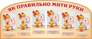 Пластиковий стенд «Правила миття рук»