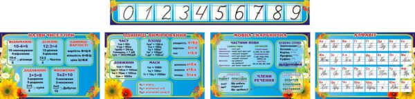 Навчальний набір стендів «Математика та українська мова»