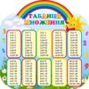 Пластиковий стенд для початкової школи «Таблиця множення»