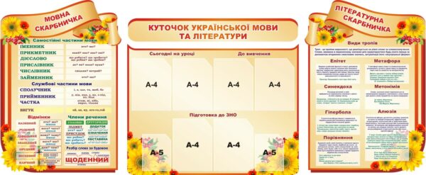 Комплект пластикових стендів «Куточок української мови та літератури»