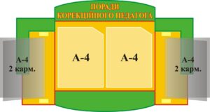 Пластиковий стенд «Поради корекційного педагога»
