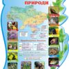 Пластиковий стенд «Охорона природи»