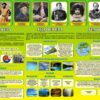 Стенд «Будова Землі та її оболонки»