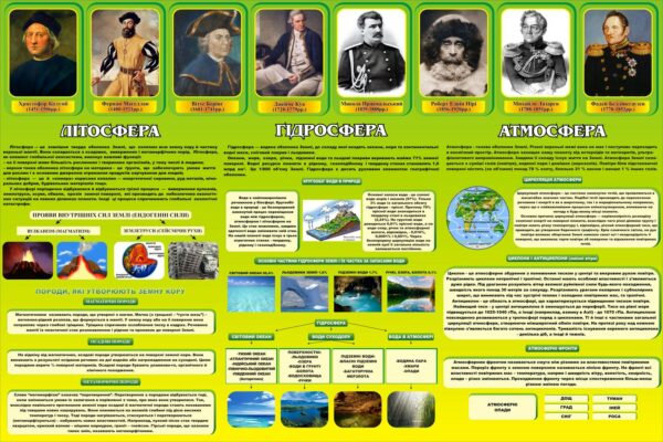 Стенд «Будова Землі та її оболонки»