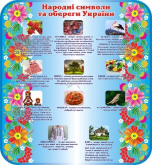 Стенд «Українські обереги та народні символи»