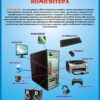 Стенд «Архітектура комп'ютера»