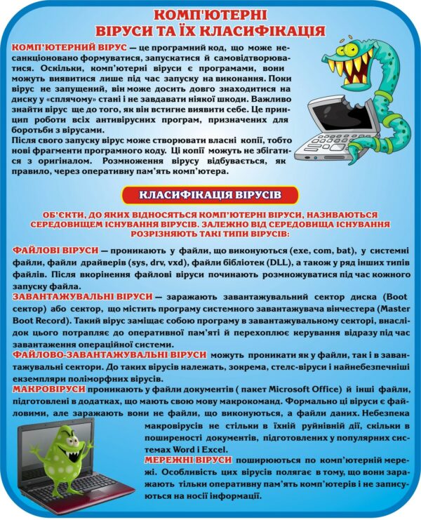 Стенд «Комп'ютерні віруси та їх класифікація»