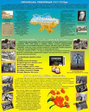 Стенд «Історичні події України ХХ століття»