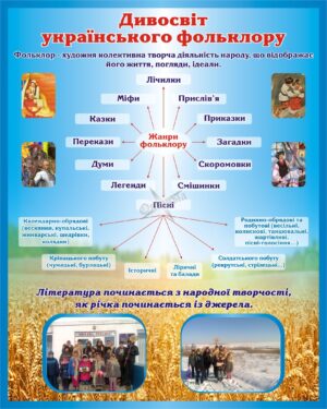 Пластиковий стенд «Дивосвіт українського фольклору»