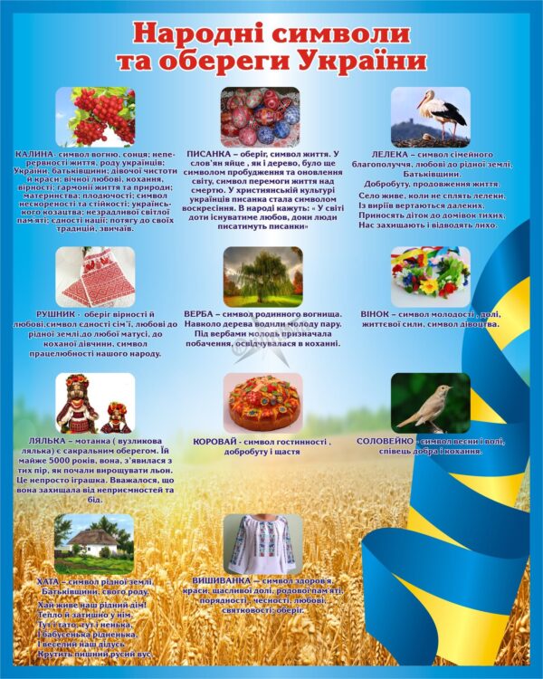Стенд «Символи України та народні обереги»