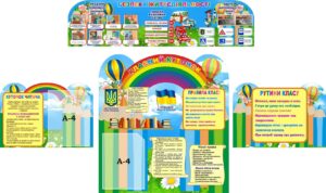 Комплект стендів «Класний куточок» для початкової школи