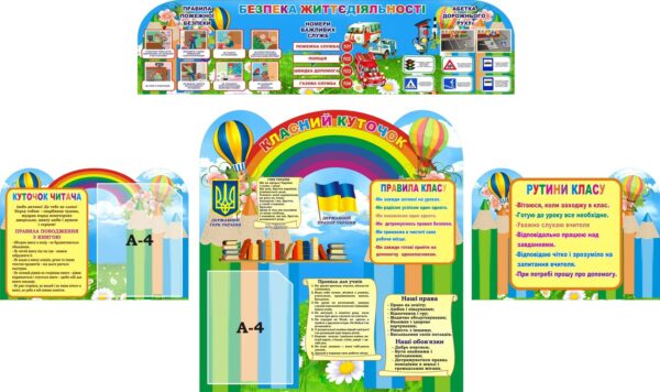 Комплект стендів «Класний куточок» для початкової школи