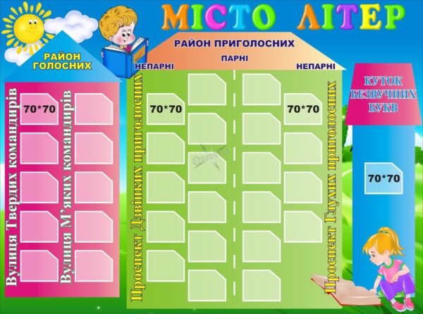 Пластиковий стенд «Місто літер»