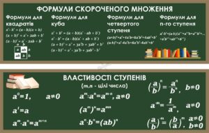 Набір пластикових стендів «Формули скороченого множення та властивості ступенів»