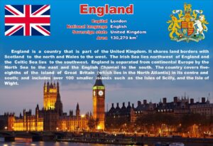 Пластиковий стенд «England. Країнознавство»