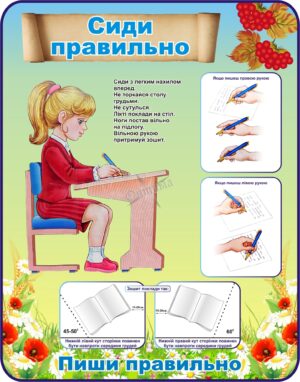 Пластиковий стенд «Основи правильної посадки учня»