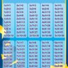Пластиковий стенд «Математика: таблиця множення»