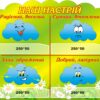 Пластиковий стенд «Куточок настрою»