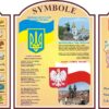 Пластикові стенди «Польська мова та країнознавство»