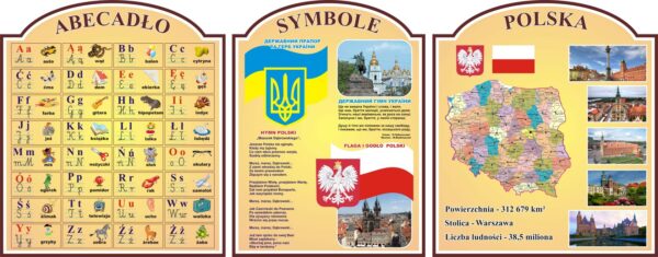 Пластикові стенди «Польська мова та країнознавство»