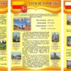 Набір пластикових стендів «Польща: країна, історія, мова»