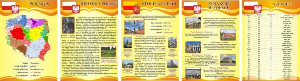 Набір пластикових стендів «Польща: країна, історія, мова»