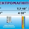 Пластиковий стенд «Шкала електромагнітних хвиль»