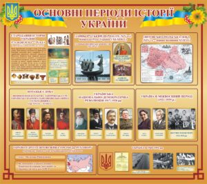 Пластиковий стенд «Основні періоди історії України»