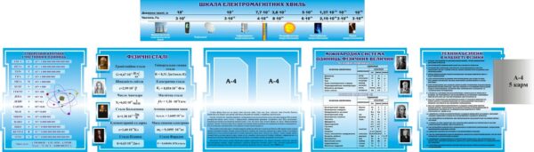 Набір стендів для кабінету фізики