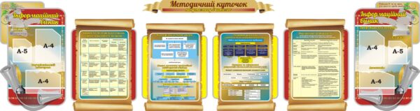 Набір стендів для методичного кабінету
