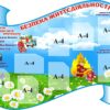 Стенд «Безпека життєдіяльності»