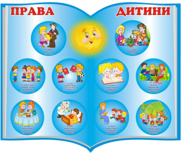 Стенд «Права дитини»