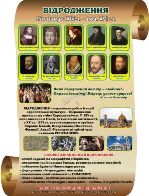 Стенд «Відродження»