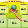 Стенд «Класний куточок»
