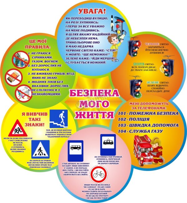Стенд «Безпека мого життя»
