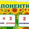 Стенд «Компоненти дій»