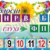 Стенд «Вчимо букви та цифри»