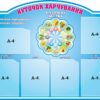 Стенд «Куточок харчування»