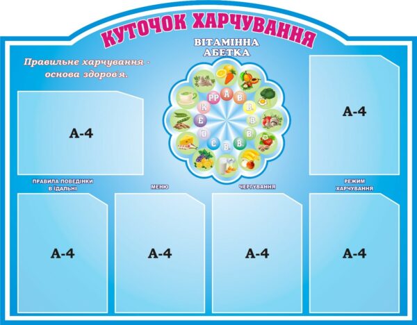 Стенд «Куточок харчування»